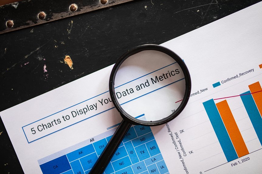 mobile call analysis study